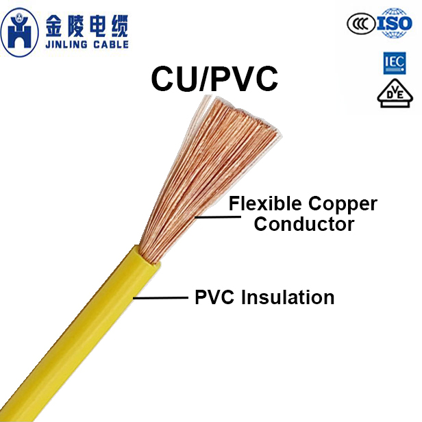 H07V-K Electrical Wire